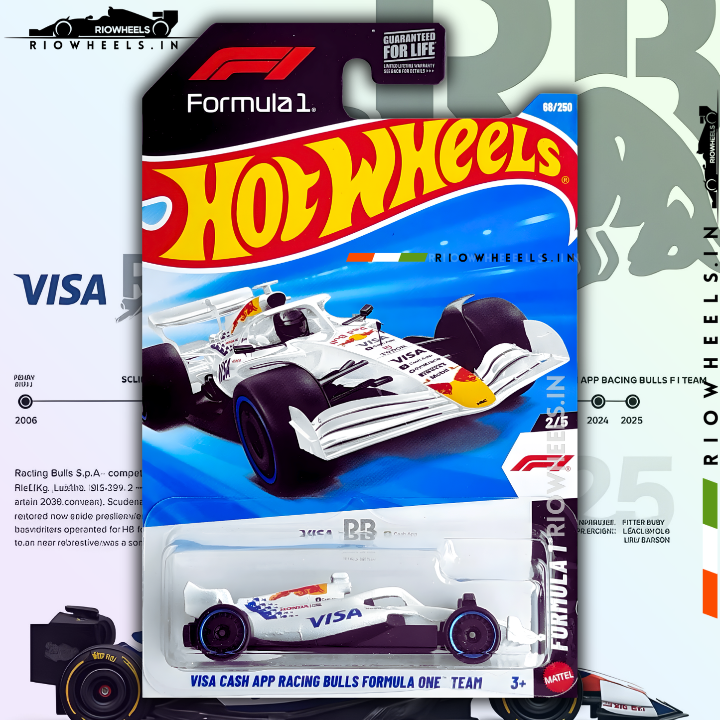 |1059/- || IMPORTED VISA CASH APP RACING BULLS FORMULA ONE TEAM - HOT WHEELS